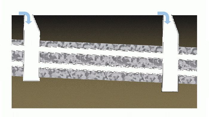 Exfiltration trench under high flow and exfiltration conditions