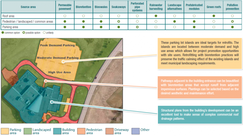 File:Large Commercial Options.png
