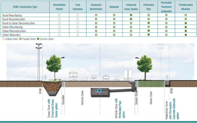 File:Industrial Collector Cross Section.png